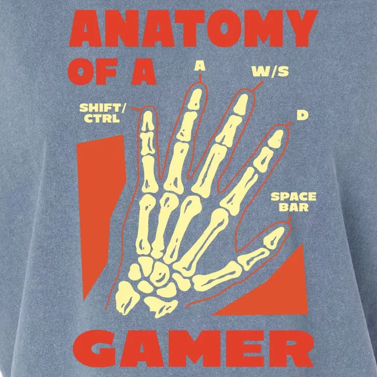 Anatomy Of A Gamer Halloween Garment-Dyed Women's Muscle Tee