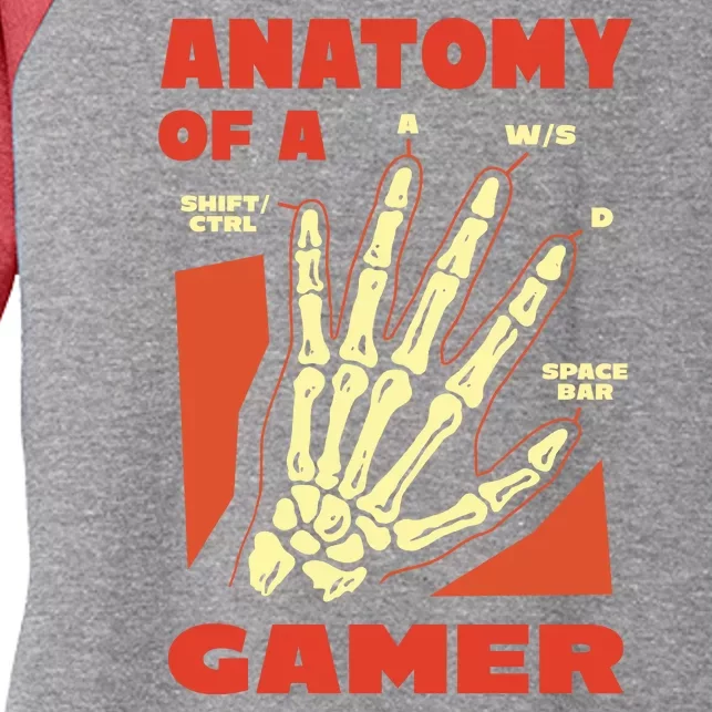 Anatomy Of A Gamer Halloween Women's Tri-Blend 3/4-Sleeve Raglan Shirt