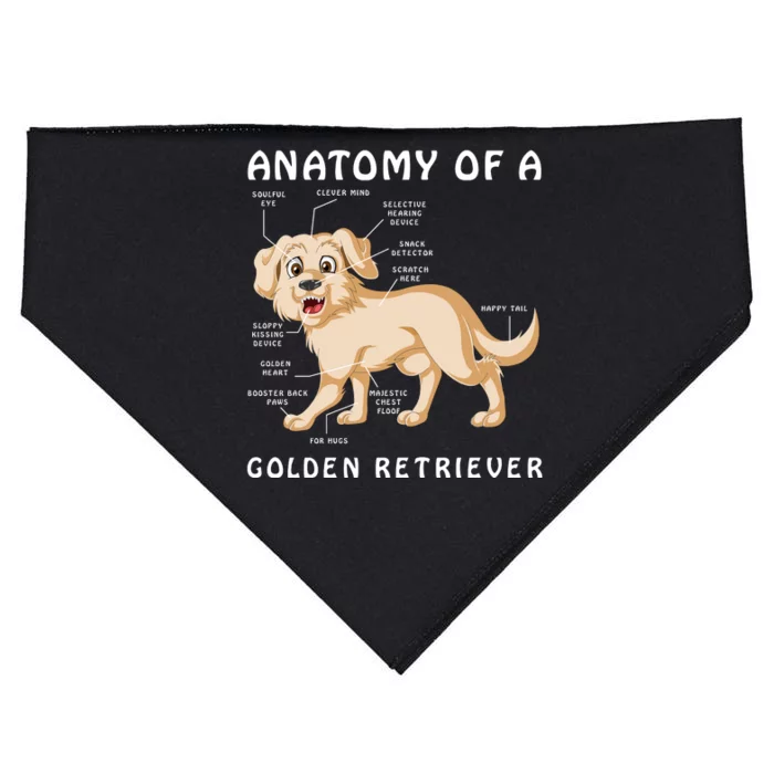 Anatomy Of A Golden Retriver USA-Made Doggie Bandana