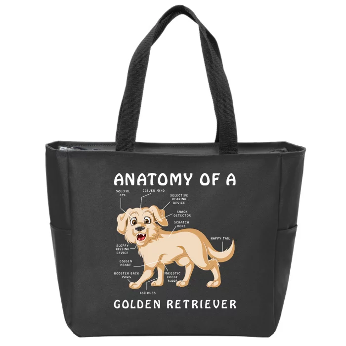 Anatomy Of A Golden Retriver Zip Tote Bag