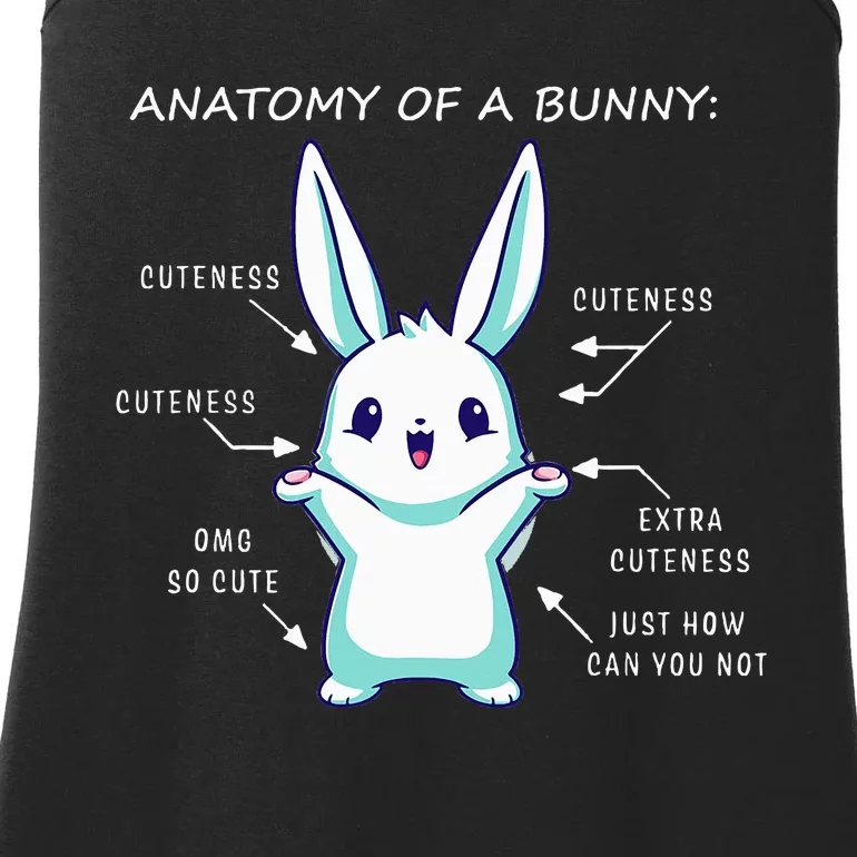 Anatomy of a Bunny Science Zoologist Bunny Anatomy Ladies Essential Tank