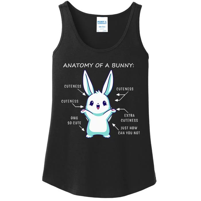 Anatomy of a Bunny Science Zoologist Bunny Anatomy Ladies Essential Tank