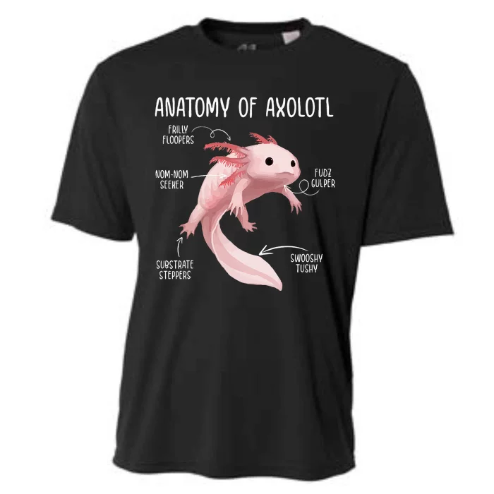 Anatomy Of Axolotl For Aquarium Pet Animal Cooling Performance Crew T-Shirt