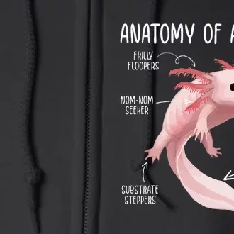 Anatomy Of Axolotl For Aquarium Pet Animal Full Zip Hoodie