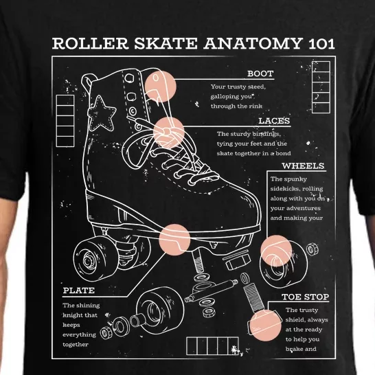 Anatomy Of A Roller Skate Pajama Set