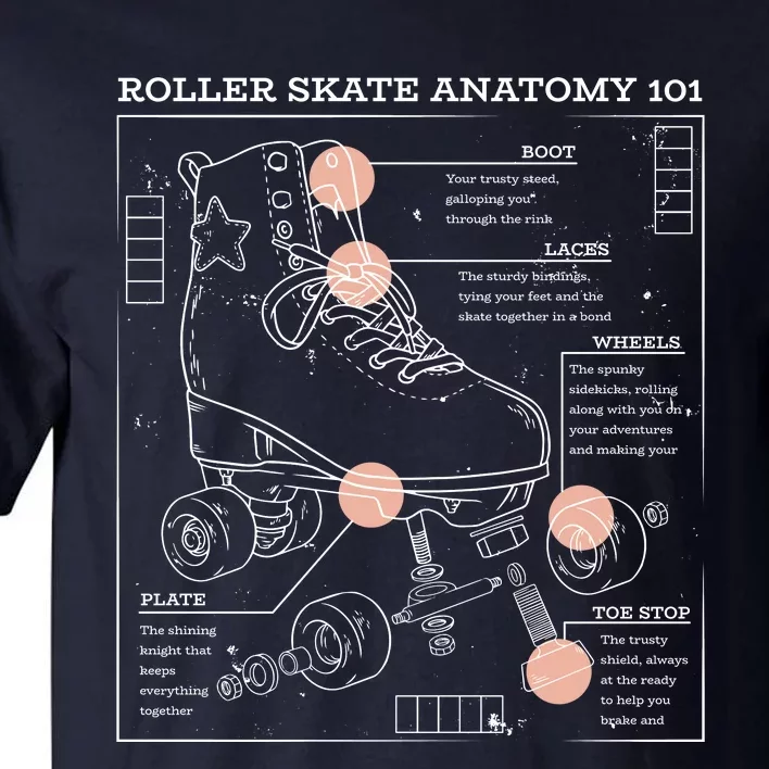 Anatomy Of A Roller Skate Tall T-Shirt