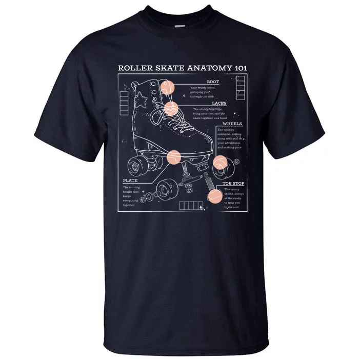 Anatomy Of A Roller Skate Tall T-Shirt