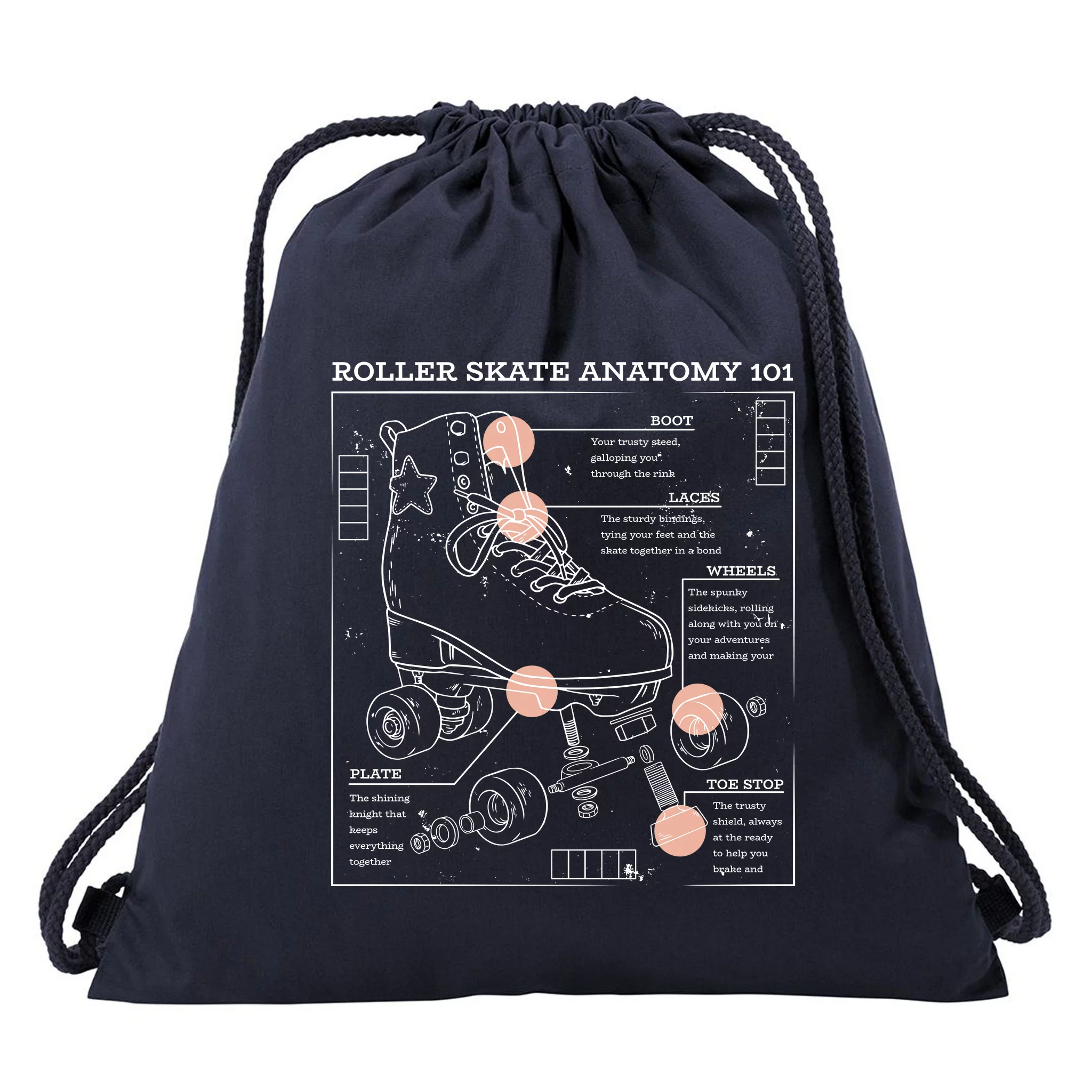 Trader Joe's Reusable Shopping Tote Bag - Anatomy of a Burger - Connecticut  | eBay