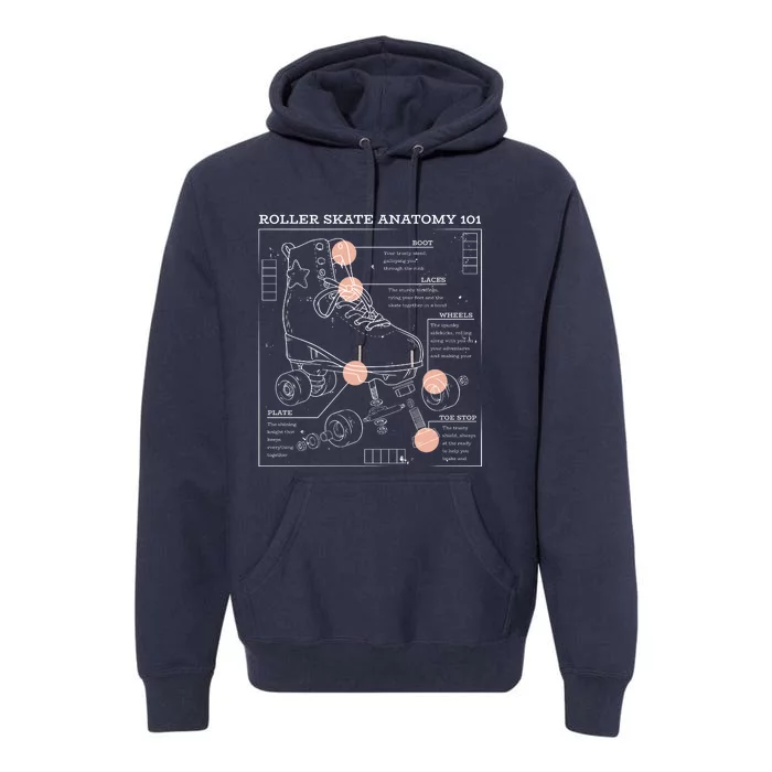 Anatomy Of A Roller Skate Premium Hoodie