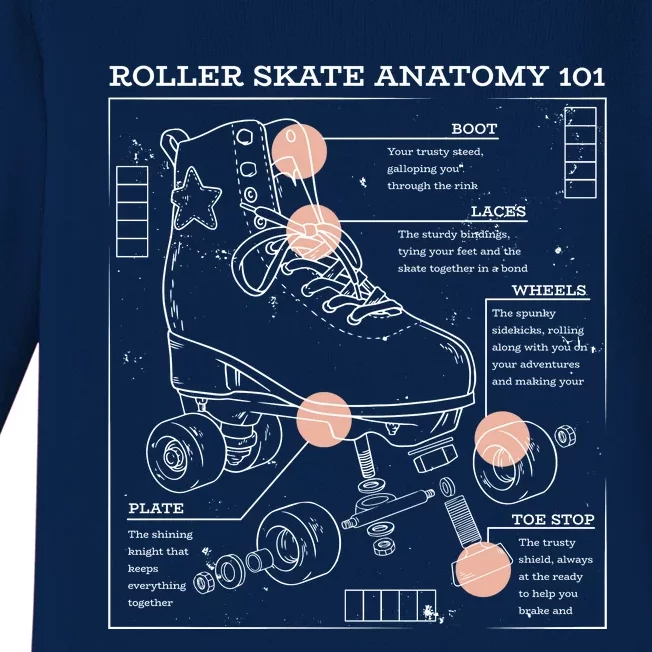 Anatomy Of A Roller Skate Baby Long Sleeve Bodysuit