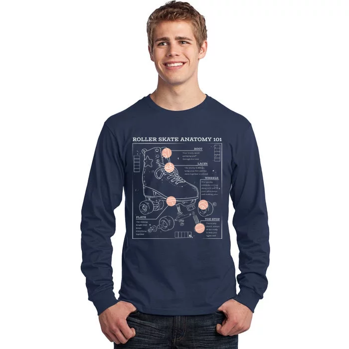 Anatomy Of A Roller Skate Tall Long Sleeve T-Shirt