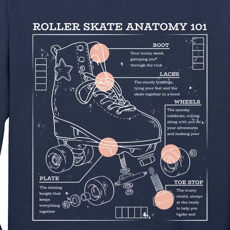 Anatomy Of A Roller Skate Tall Long Sleeve T-Shirt