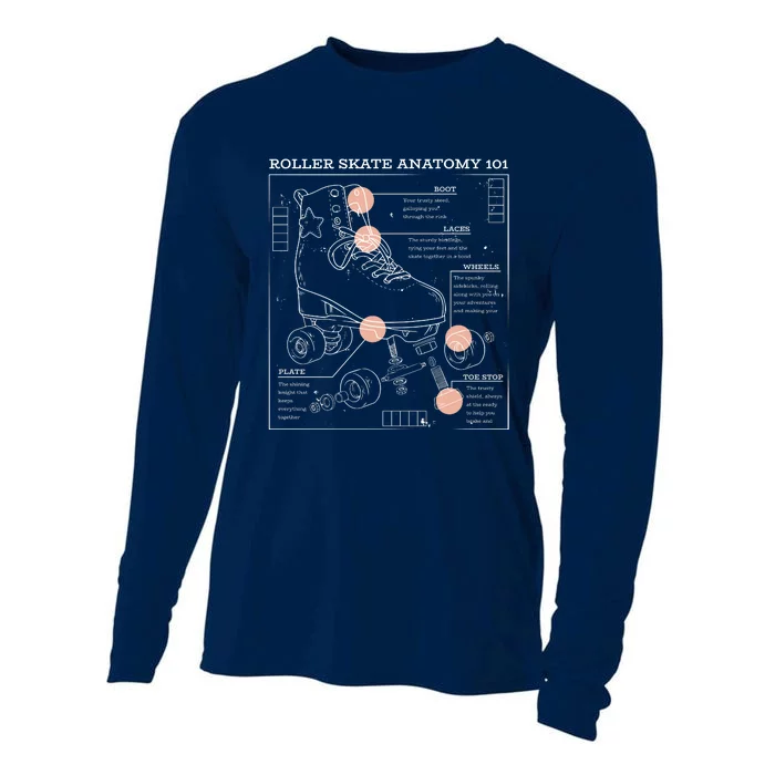 Anatomy Of A Roller Skate Cooling Performance Long Sleeve Crew