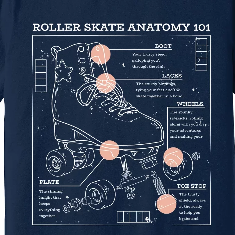 Anatomy Of A Roller Skate Premium T-Shirt