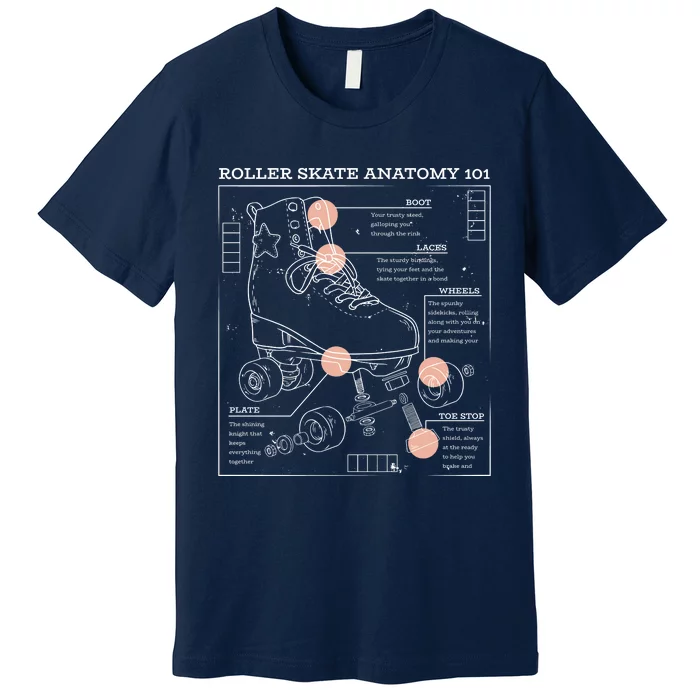 Anatomy Of A Roller Skate Premium T-Shirt