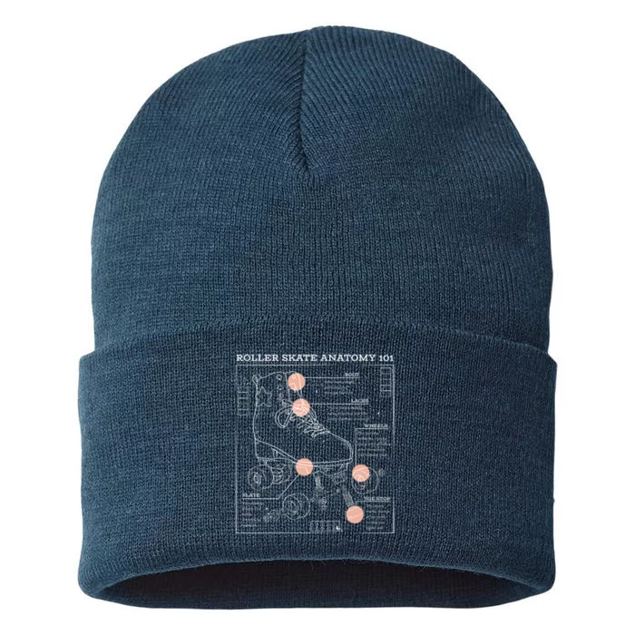 Anatomy Of A Roller Skate Sustainable Knit Beanie