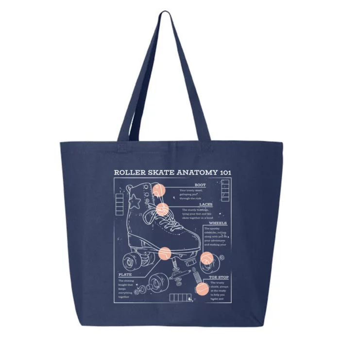 Anatomy Of A Roller Skate 25L Jumbo Tote