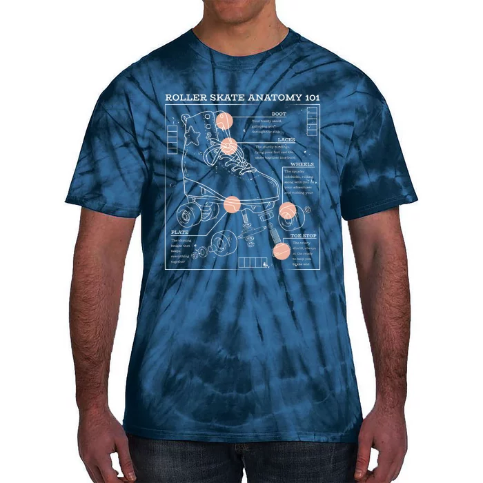 Anatomy Of A Roller Skate Tie-Dye T-Shirt