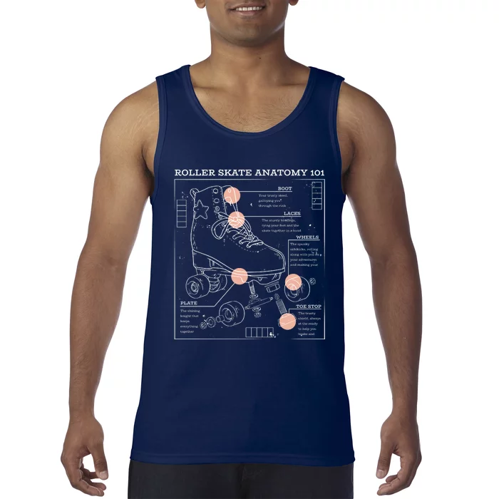 Anatomy Of A Roller Skate Tank Top