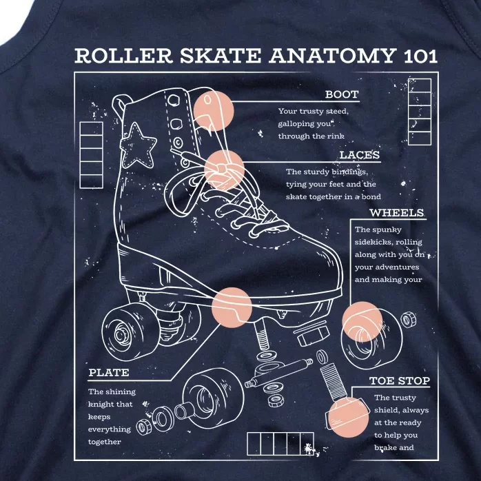 Anatomy Of A Roller Skate Tank Top