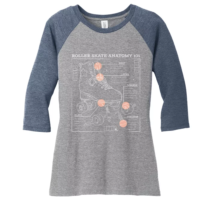 Anatomy Of A Roller Skate Women's Tri-Blend 3/4-Sleeve Raglan Shirt