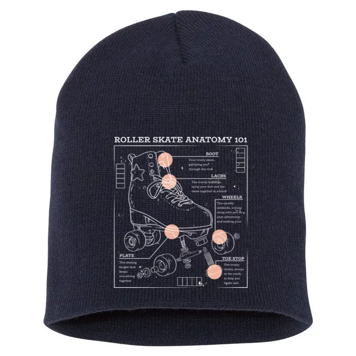 Anatomy Of A Roller Skate Short Acrylic Beanie