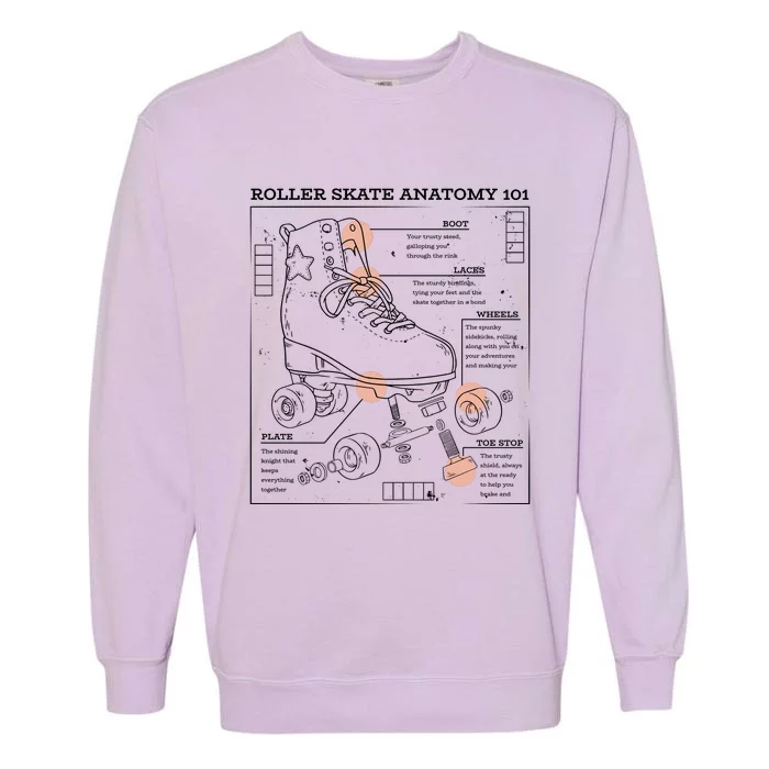 Anatomy Of A Roller Skate Garment-Dyed Sweatshirt