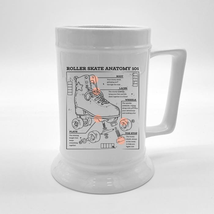 Anatomy Of A Roller Skate Front & Back Beer Stein