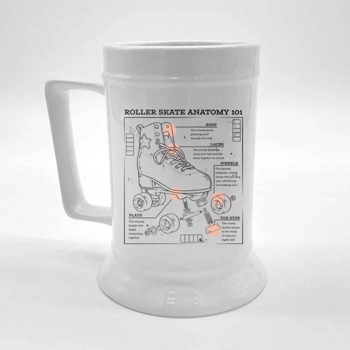 Anatomy Of A Roller Skate Front & Back Beer Stein