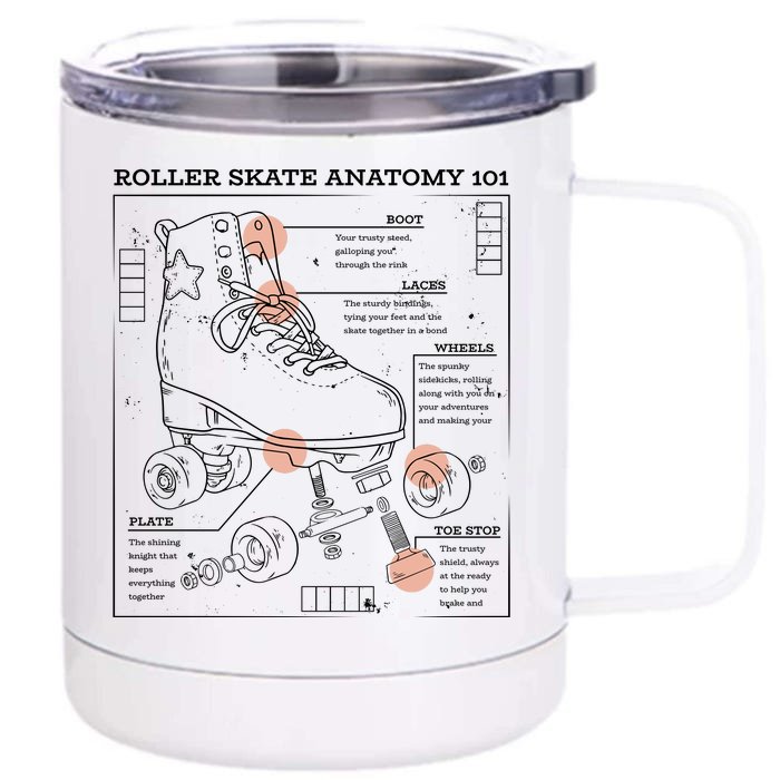 Anatomy Of A Roller Skate Front & Back 12oz Stainless Steel Tumbler Cup