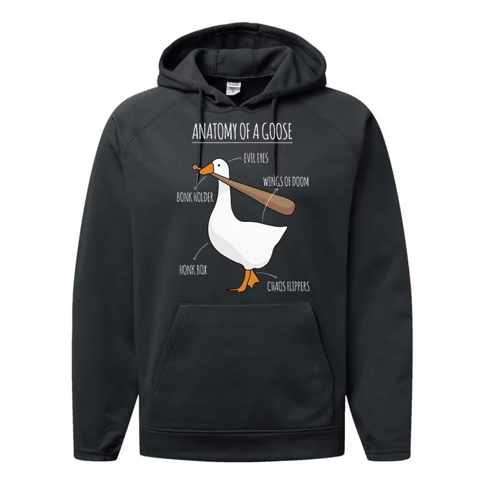 Anatomy Of A Goose Meme Performance Fleece Hoodie