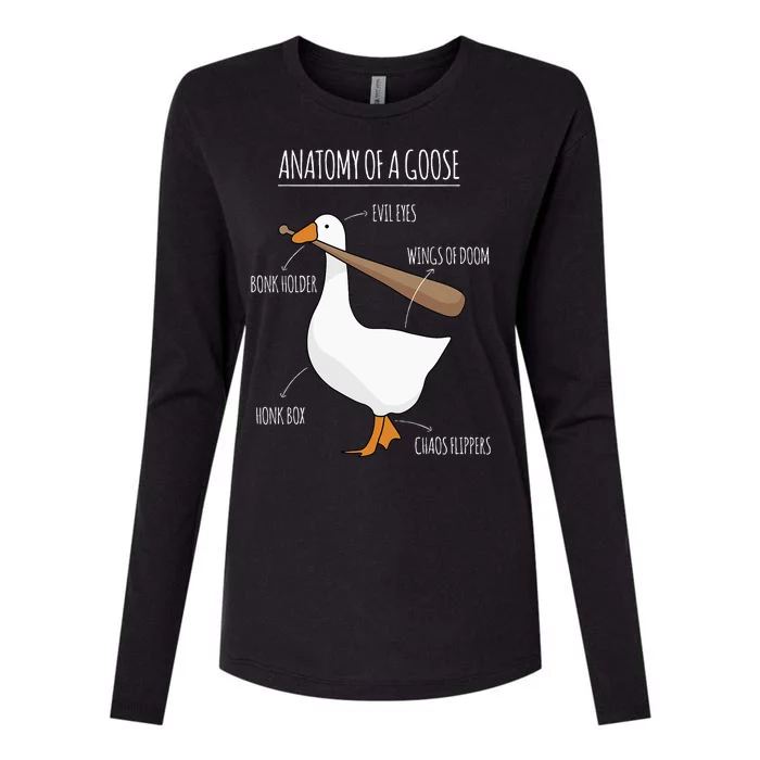 Anatomy Of A Goose Meme Womens Cotton Relaxed Long Sleeve T-Shirt