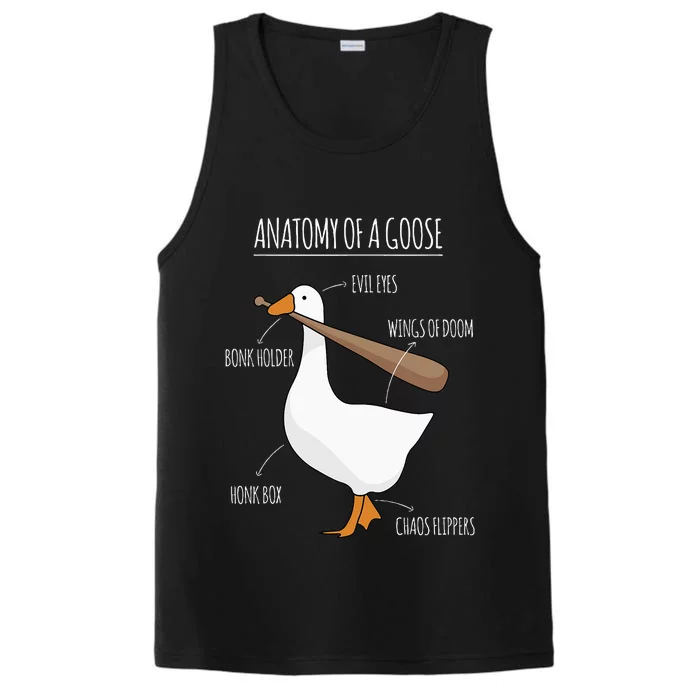 Anatomy Of A Goose Meme Performance Tank