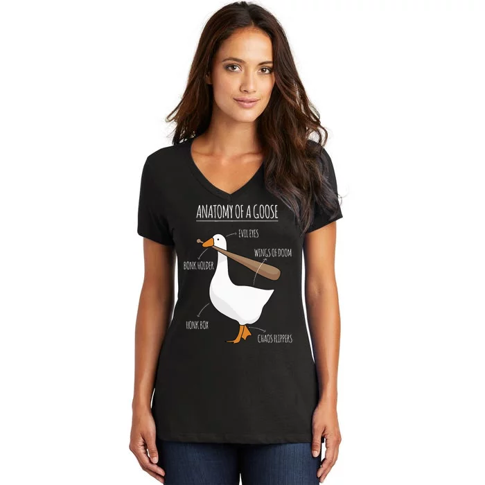 Anatomy Of A Goose Meme Women's V-Neck T-Shirt