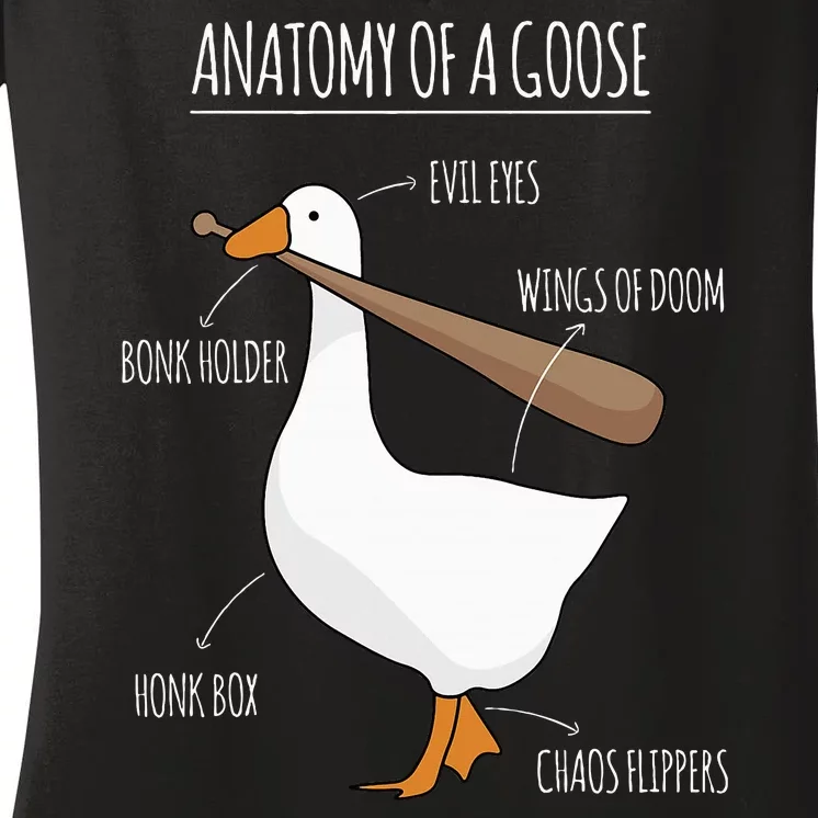 Anatomy Of A Goose Meme Women's V-Neck T-Shirt