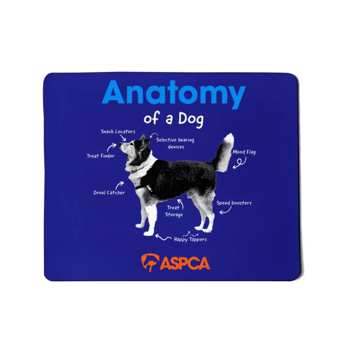 Anatomy Of A Dog Mousepad