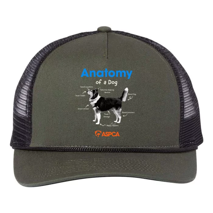 Anatomy Of A Dog Retro Rope Trucker Hat Cap