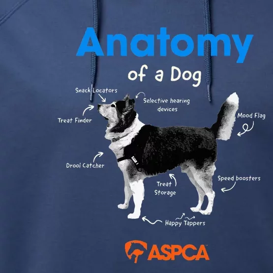 Anatomy Of A Dog Performance Fleece Hoodie