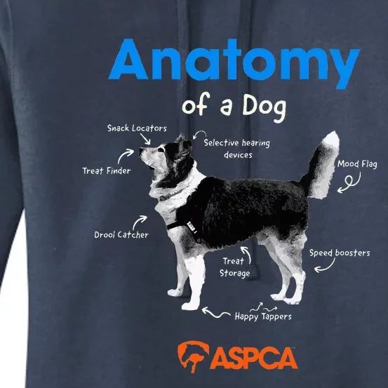 Anatomy Of A Dog Women's Pullover Hoodie