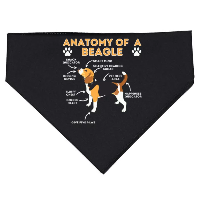 Anatomy Of A Beagle Funny Beagle Dog Lover Pet Owner USA-Made Doggie Bandana