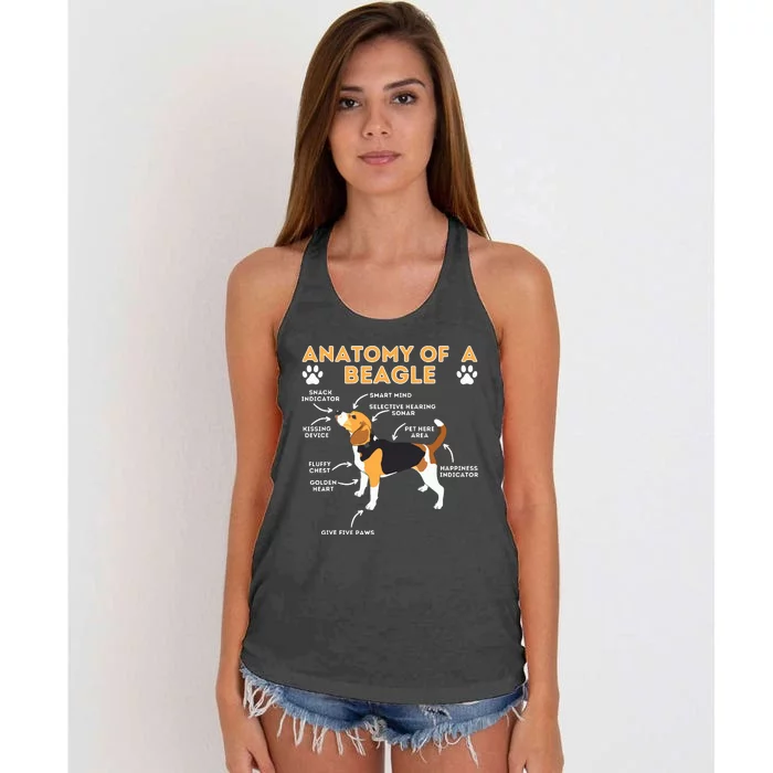 Anatomy Of A Beagle Funny Beagle Dog Lover Pet Owner Women's Knotted Racerback Tank