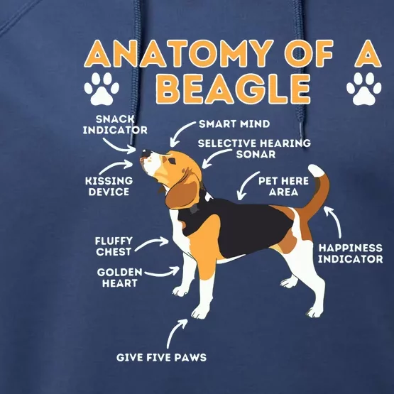 Anatomy Of A Beagle Funny Beagle Dog Lover Pet Owner Performance Fleece Hoodie