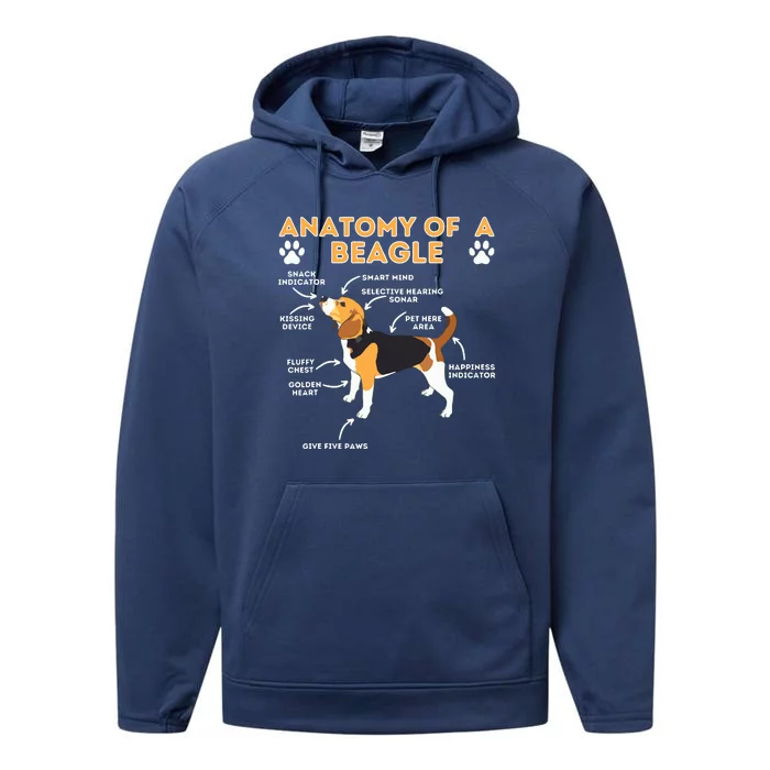 Anatomy Of A Beagle Funny Beagle Dog Lover Pet Owner Performance Fleece Hoodie