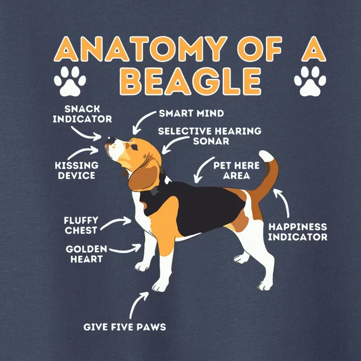 Anatomy Of A Beagle Funny Beagle Dog Lover Pet Owner Toddler T-Shirt