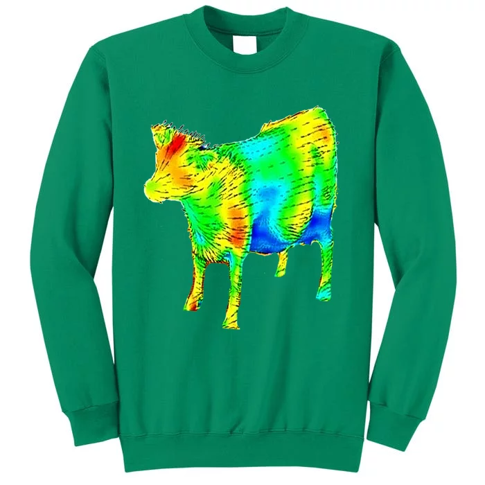 Aerodynamics Of A Cow Cow Physics Science Engineering Meme Heatmap Sweatshirt