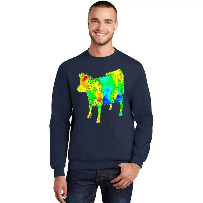 Aerodynamics Of A Cow Cow Physics Science Engineering Meme Heatmap Tall Sweatshirt