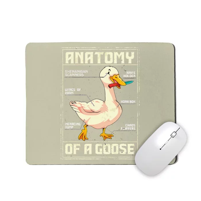 Anatomy Of A Goose Funny Goose Mousepad