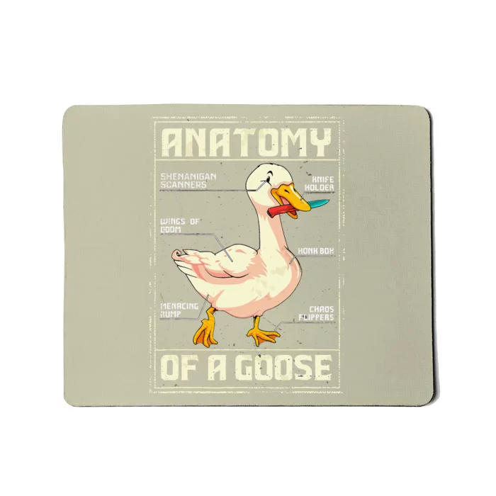 Anatomy Of A Goose Funny Goose Mousepad