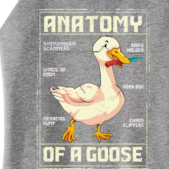 Anatomy Of A Goose Funny Goose Women’s Perfect Tri Rocker Tank