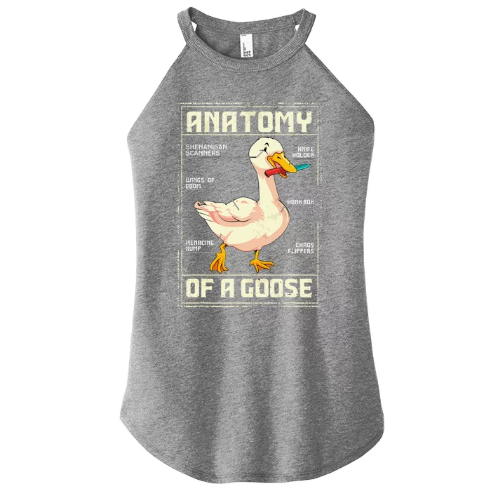 Anatomy Of A Goose Funny Goose Women’s Perfect Tri Rocker Tank